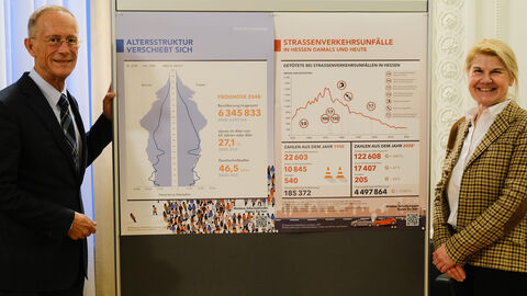 Staatsminister Wintermeyer und Dr. Figgener bei der Plakatvorstellung Staatsminister Wintermeyer und Dr. Figgener bei der Plakatvorstellung